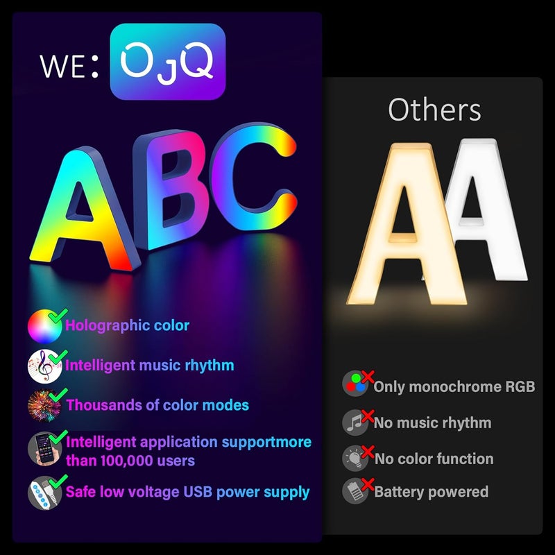 OJQ Light Up Letters LED Letter - Marquee Letters Room Decor Alphabet Letter Music Sync Color Change Colorful - Wall Decor for Bedroom Happy Birthday Decorations for Teen Girls Aesthetic - Image 4